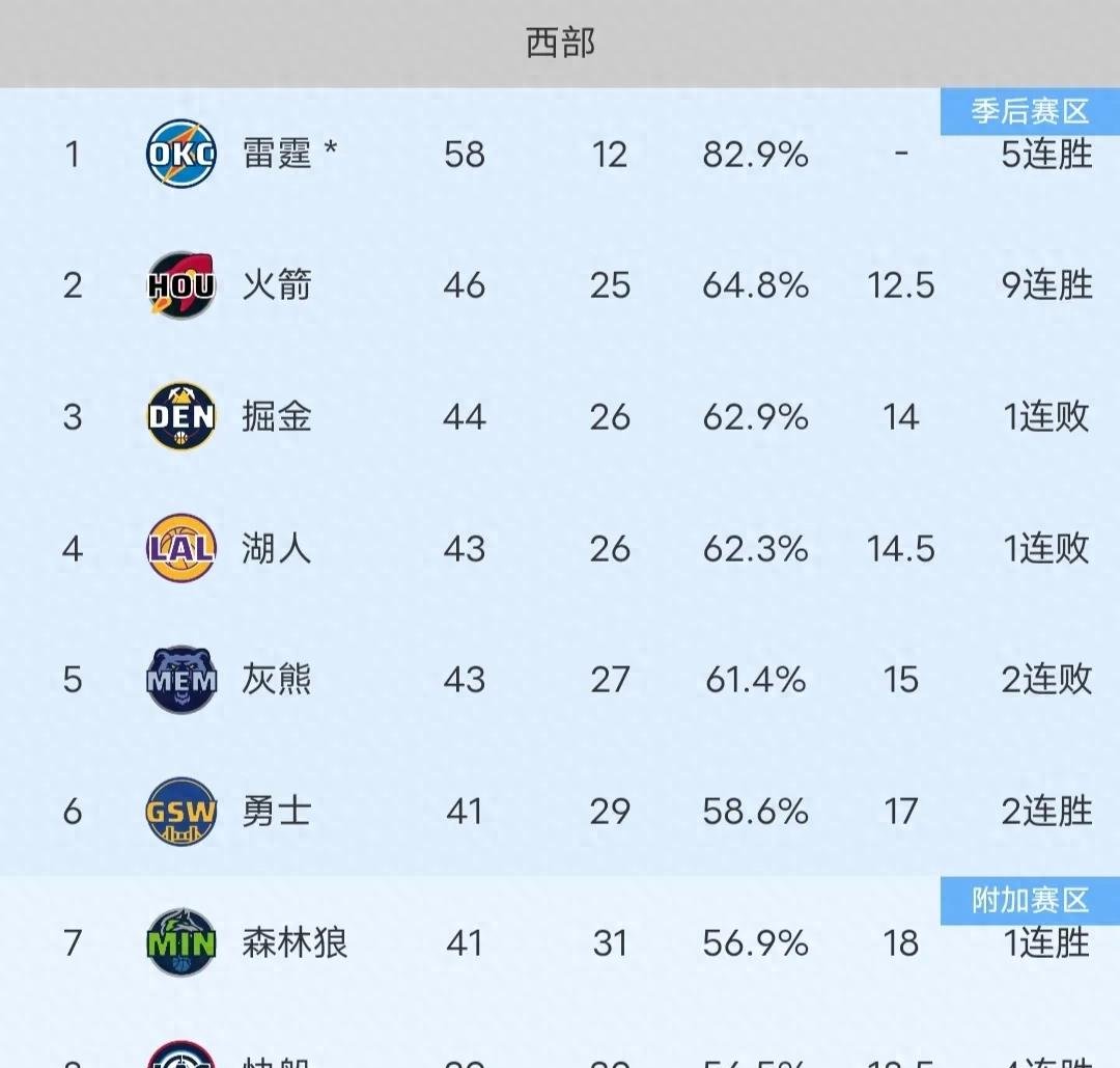 莱万多夫斯基在老鹰比赛中挺进下一轮，惊险取胜引发热议！